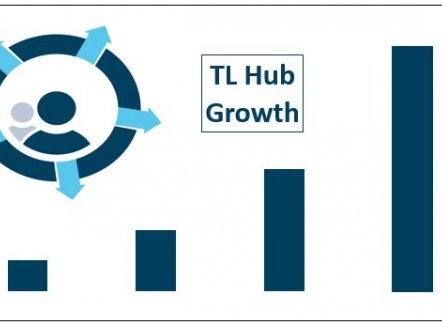 Recordmaand voor TL Hub